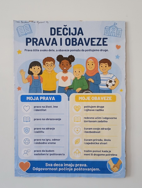 Матуранти Гимназије у Врњачкој Бањи на часу социологије обележили националну манифестацију Дани дечије недеље